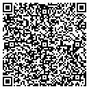 QR code with Micheal's Displays & Store Fixture contacts
