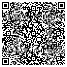 QR code with Modern Store Fixtures Mfg CO contacts