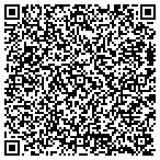 QR code with PlasmaTVStandsNow contacts