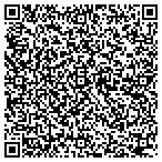 QR code with Fisher Brothers Properties Ltd contacts