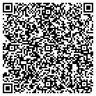 QR code with Modernfold Styles Inc contacts