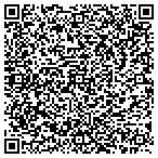 QR code with Rock Tenn Company Partition Division contacts