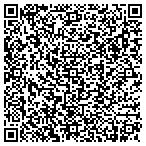 QR code with Snowy Range Partitions And Interiors contacts
