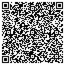 QR code with Millbank Scale contacts