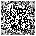 QR code with Southlawn Memorial Park contacts