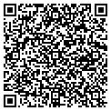 QR code with Urban Concepts contacts