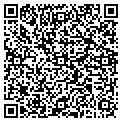 QR code with Mettsigns contacts