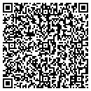 QR code with Priority Sign Inc contacts