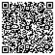 QR code with Elevations contacts
