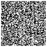 QR code with Guardian Angel Family Daycare DBA Suzanne M Bennett contacts