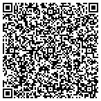 QR code with Happytimes Home Daycare contacts