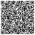 QR code with Just Like Home Daycare, Tewksbury, MA contacts