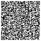QR code with Modern Display Service contacts