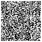 QR code with Lauran's Childcare contacts
