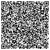 QR code with Matrix Childcare and Early Learning Center contacts