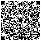 QR code with Sinclair Christian Day Care contacts