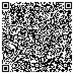 QR code with Stepping Stone Day Nursery contacts