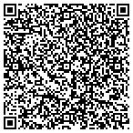 QR code with Somewhere of Somewhere contacts