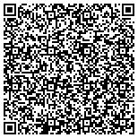 QR code with Alarm Systems of San Antonio contacts