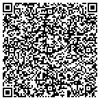 QR code with All-Inclusive Alarm Systems contacts