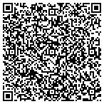 QR code with Arizona Inflatable Events contacts