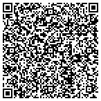 QR code with Aunt Selma's Candy contacts