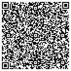 QR code with Bounce Houses And Inflatables LLC. contacts