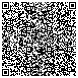 QR code with Call us 2143954250 It's A Party Today (COSTUME CHARACTER FOR KIDS PARTY IN DALLAS) contacts