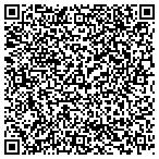QR code with OnGuard Security Solutions contacts