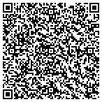QR code with Securenet Alarm Systems Inc contacts