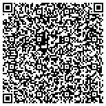 QR code with Fun Play Parties and Playgrounds contacts