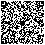 QR code with Security With Provision, LLC. contacts