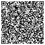 QR code with Signature Systems of Florida contacts
