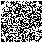 QR code with Islandwide Bounce N Slide contacts