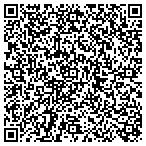 QR code with JappytheClown contacts