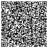 QR code with JuJubilee's Professional Face Painters contacts