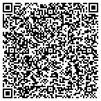 QR code with Just Bead Yourself Inc contacts