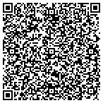 QR code with Low cost party rentals and jumpers contacts