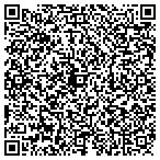 QR code with Minnesota Bounce and Jump LLC contacts