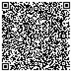 QR code with Once Upon A Fairy Tale contacts