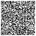 QR code with Once Upon a Time Parties contacts