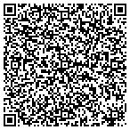 QR code with Party Pizazz contacts