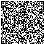 QR code with PartyZone Inflatables LLC contacts