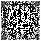 QR code with Rolling Video Games & Laser Tag of New Orleans contacts