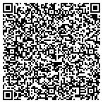 QR code with San Diego Party Play Pals contacts