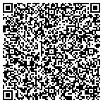 QR code with Sunshine Games & Inflatables contacts