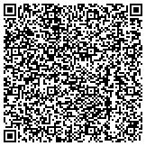 QR code with Victoria's Favorite Parties Around The World contacts