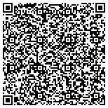 QR code with American Detection Team contacts