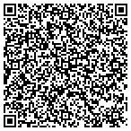 QR code with Wyndscapes Jumpers, LLC contacts