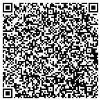 QR code with International Security Products (Inc) contacts